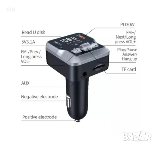 Трансмитер за музика, Bluetooth, fm предавател за кола, mp3 плейър, радио, снимка 3 - Аксесоари и консумативи - 51213439