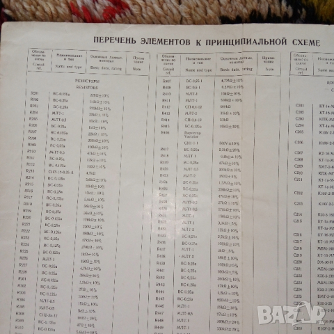 Принципна схема на телевизор УЛППТ-47/59-II-I, снимка 5 - Специализирана литература - 44920561