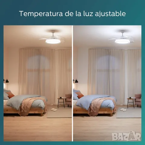 Philips - LED Таванен вентилатор LED/45+35W/230V 5500/4000/3000K бял + дистанционно, снимка 5 - Лампи за таван - 47577519