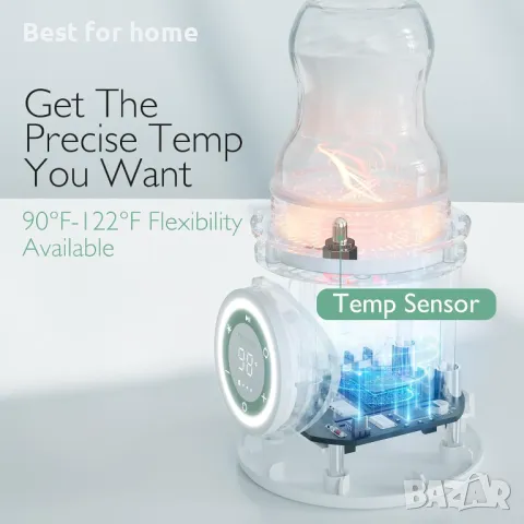 Momcozy MW03 Нагревател за бебешки бутилки- акумулаторен, преносим, универсален, снимка 5 - Други - 48352191