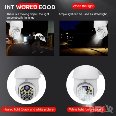 AL-63 LED 2MP 1080P HD WiFi IP Kамера Нощно виждане Детекция на движение, снимка 6 - IP камери - 52064023