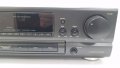 Ресивър Technics SA-GX180, снимка 4