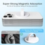 Нов Силиконов магнитен държач за MagSafe телефон, анти-падане и стойка, снимка 4