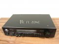 УСИЛВАТЕЛ   Sansui ra-900 / , снимка 3