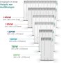 Bosch Heat Radiator 5500 с 1000 W маслен радиатор, снимка 5