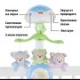 Fisher Price Музикална въртележка - проектор 3 в1 

, снимка 6