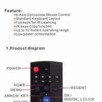 Въздушна мишка с клавиатура , снимка 5 - Плейъри, домашно кино, прожектори - 44899368
