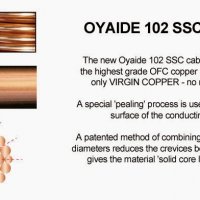 OYAIDE EE / F-S2.0 V2, захранващ кабел, 3 x 3.3 mm², 1 м., 102 SSC Copper  >  ОCC, снимка 2 - Аудиосистеми - 35259971