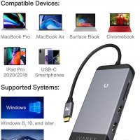 iVANKY 7 в 1 USB C, Gbit LAN, 4K HDMI, PD 100 W , 2 USB 3.0, SD / TF четци, снимка 4 - Други - 35143452