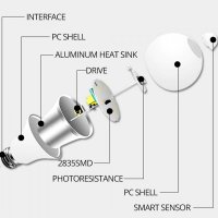 12W LED крушка с датчик за движение, включва се сама при движение в тъмното, снимка 3 - Друга електроника - 43164588