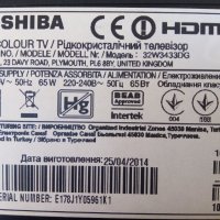 телевизор  TOSHIBA  32W3433DG   на части