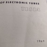 Ръководството за електронни тръби на Tesla , снимка 4 - Антикварни и старинни предмети - 37545584