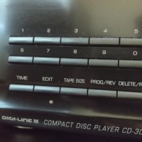 Компакт диск плеър Sherwood, снимка 15 - Аудиосистеми - 26241373
