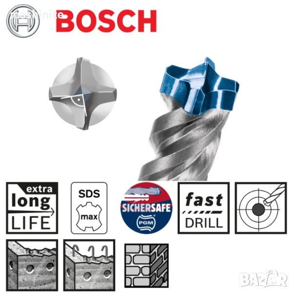 EXPERT Свредло Bosch за армиран бетон SDS-max 28 мм, 400/520 мм, SDS max-8X Carbide, снимка 1