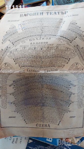Разпределение Карта на народния театър за колекционери , снимка 1