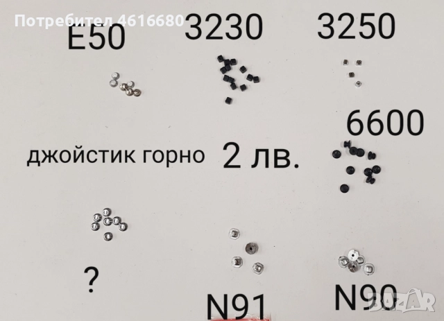 Joystick Sony Ericsson T610,T630,W800,K300,J200,K700,K750,K500,E50,3230,6600,N90,N91,CX65,M55,S65,E3