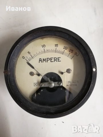 Ретро измервателни прибори