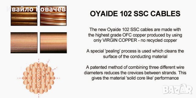 OYAIDE EE / F-S2.0 V2, захранващ кабел, 3 x 3.3 mm², 1 м., 102 SSC Copper  >  ОCC, снимка 2 - Аудиосистеми - 35259971