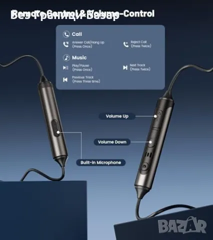 Нови кабелни USB-C слушалки с микрофон за телефон Samsung S25 S24 iPhone 15 16, снимка 2 - Слушалки и портативни колонки - 49592035