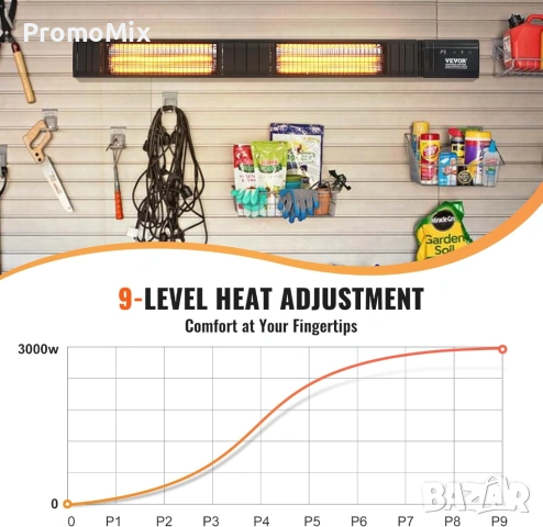 Инфрачервена двойна печка Vevor T17-GR30B 102см 3000W Инфрачервен карбонов отоплител с дистанционно , снимка 10 - Отоплителни печки - 53456302