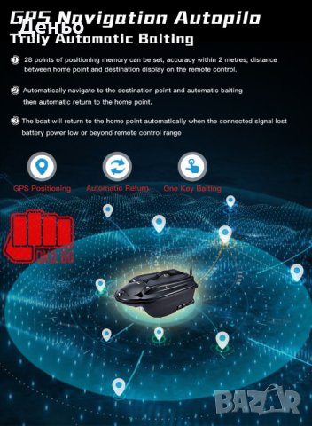 Лодка за захранка като НОВА БОАТМАН АКТОР ПЛЮС , снимка 8 - Стръв и захранки - 37925914