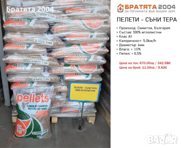 Пелети Съни Тера 100% иглолистни