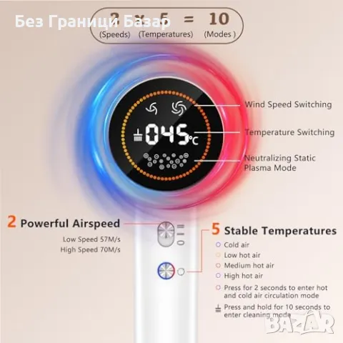 Нов Мощен йонен сешоар 110,000 RPM – бързо сушене и нисък шум за коса, снимка 6 - Сешоари - 48780007