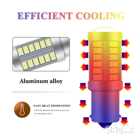 2 броя автомобилни LED крушки 1157 BAY15D / жълти, снимка 4 - Аксесоари и консумативи - 53099408