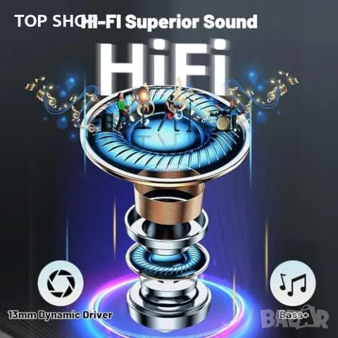 Нови Безжични слушалки Bluetooth 5.3 Водоустойчиви Подарък, снимка 3 - Bluetooth слушалки - 49444630