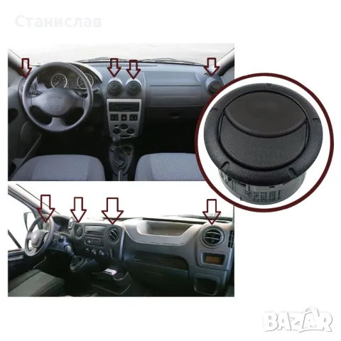 Преден въздуховод за Dacia Logan