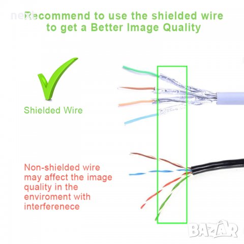 HDMI Extender/удължител с RJ45 порт/LAN кабел Full HD до 30м + Гаранция, снимка 7 - Кабели и адаптери - 32898706