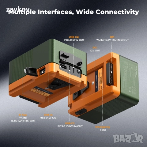99Wh 14.8V 6700mAh Мини V-Mount батерия с PD100W бързо зареждане, снимка 2 - Оригинални батерии - 52972427