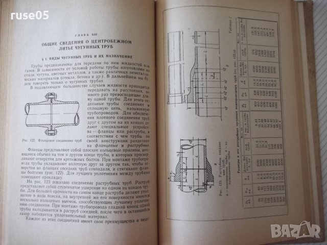 Книга"Машины и технолог. цетроб.литья...-Т.Каневская"-276стр, снимка 9 - Специализирана литература - 37820411