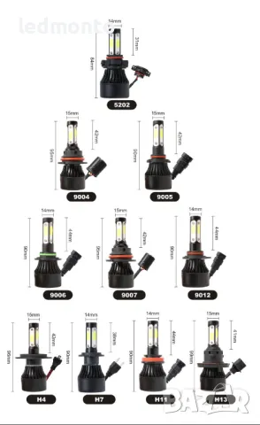4 ДИОДА H4 H7 H1 HB3 HB4 LED Автомобилни Крушки 100W 20000LM Ярки и Издръжливи, снимка 7 - Аксесоари и консумативи - 47751293