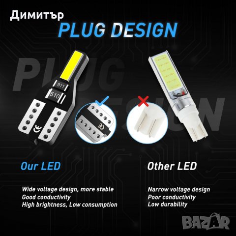 LED Canbus крушки , снимка 2 - Аксесоари и консумативи - 32734433