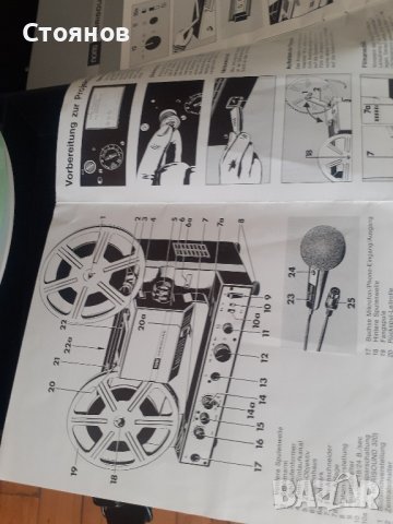 Киномашина Noris Norisound 320 Germany, снимка 17 - Други - 44066972