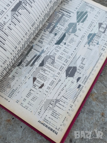 Телефонен указател на В Търново 93- 1994г, снимка 7 - Стационарни телефони и факсове - 52270255