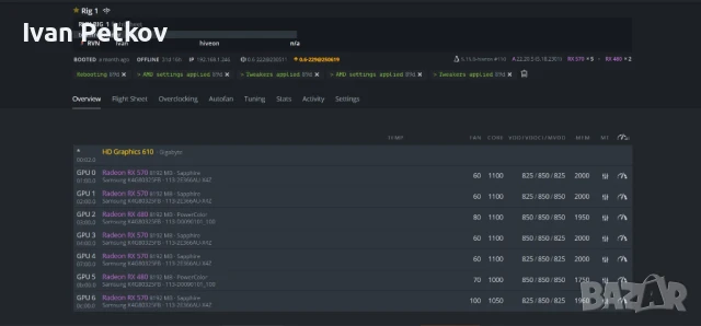 5x 570 8GB 2x 480 8GB Mining Rig Копачка за криптовалути, снимка 2 - Друга електроника - 50742906
