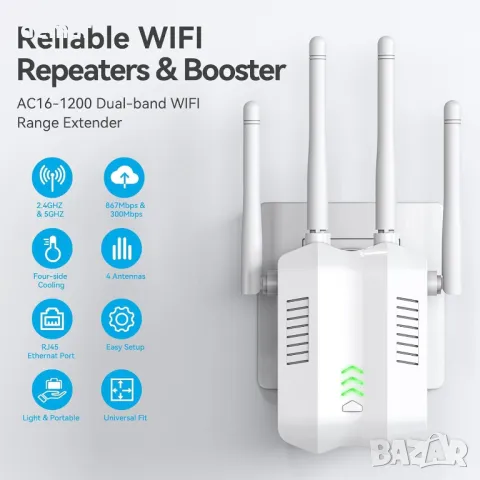 Maxuni WiFi екстендър, усилвател на сигнала, двубандов 5Ghz/2.4Ghz, до 150 кв. м и 30 устройства, снимка 2 - Друга електроника - 49905430