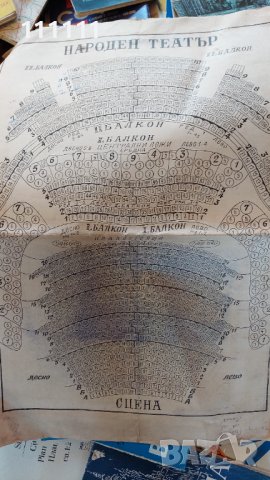 Разпределение Карта на народния театър за колекционери , снимка 1 - Колекции - 36720625
