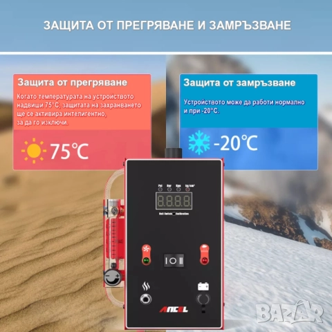 Машина за дим ANCEL L300, диагностика и откриване на течове с пушек, снимка 5 - Други инструменти - 47236968