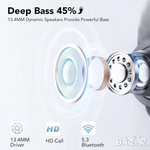 НОВА Bluetooth 5.3 Слушалка за шофиране (хендсфри) - Q19, 110 часа, двойна връзка, водоустойчива, снимка 9 - Слушалки, hands-free - 52914767