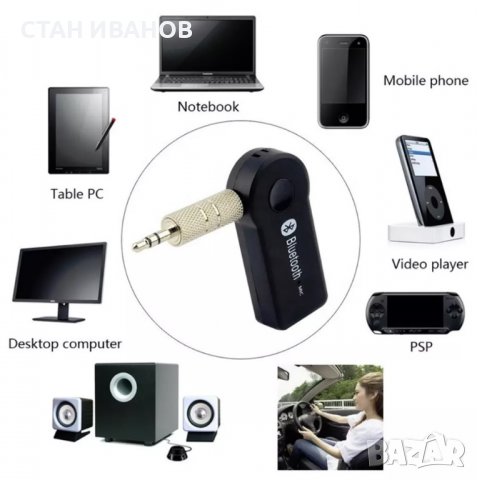 Аудио приемник PIX-LINK PL-B01, Bluetooth, Адаптер с USB, AUX 3.5mm, Черен, снимка 3 - Тонколони - 37995426