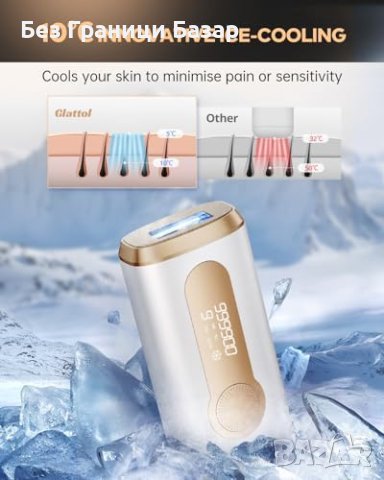 Нов Glattol IPL Лазер - Мултифункционален, Бързи Резултати, Удобство, снимка 5 - Други - 43711577