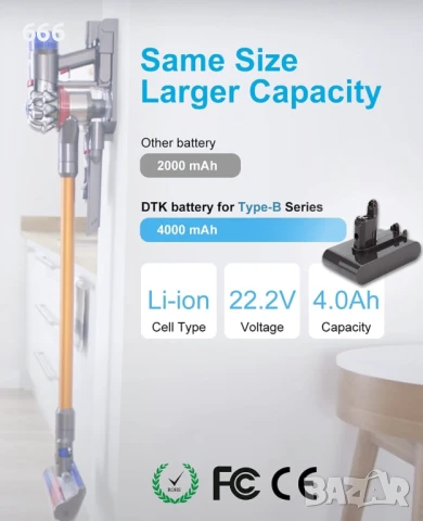 Батерия за прахосмукачка DYSON DC34