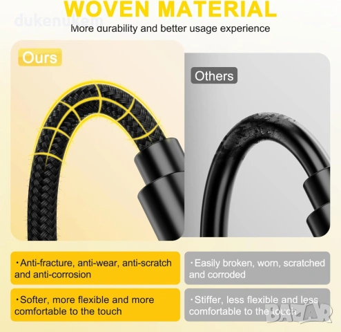 2 броя Зарядно за Samsung Galaxy Watch – USB-C, магнитно, снимка 3 - Смарт гривни - 53083002