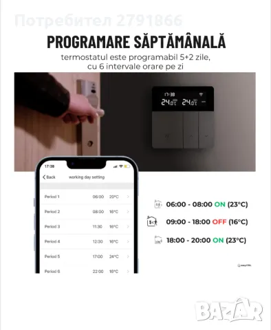 Voluxe Smart термостат, програмируем регулатор на температурата, управление чрез приложение, за дома, снимка 7 - Радиатори - 48342825