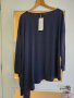 Тъмно синя блуза, снимка 1 - Блузи с дълъг ръкав и пуловери - 43056905