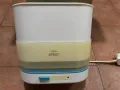 Автоматичен бебешки и детски стерилизатор Philips Avent, снимка 4