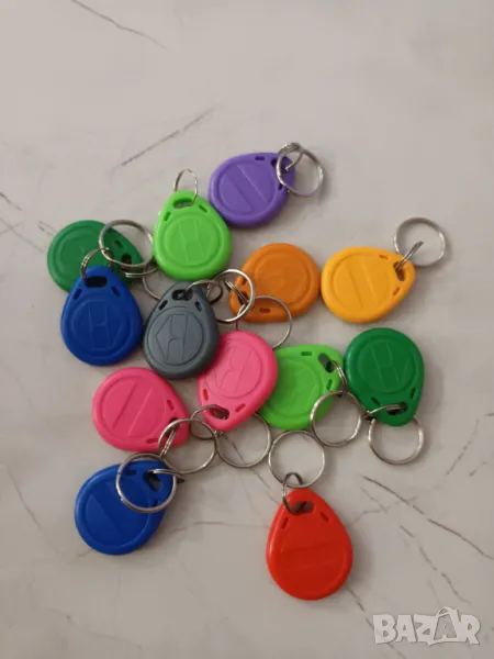 Презаписване на чипове за входна врата, гараж, щора, асансьор, копиране на чип 125kHz, снимка 1